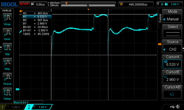 A very spiky scope signal.