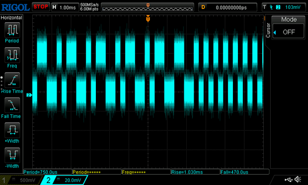 An oscilloscope trace, showing a very very fuzzy digital signal; some bits are wired, some are slim which I think are the difference between 0 and 1, but all noisy as hell.