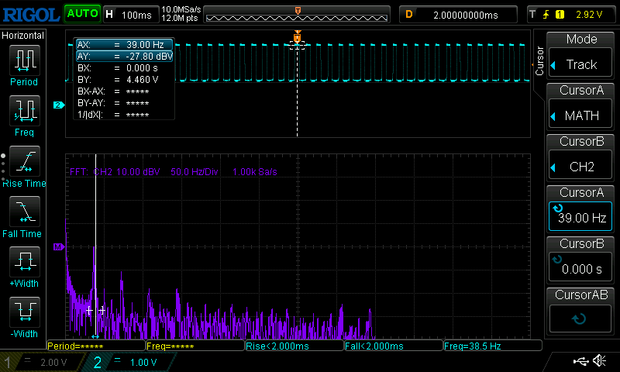 A scope trace showing a similar  square wave at the top, but now with an FFT at the bottom; this is saying 38.5Hz on the display, but the FFT isn't really detailed enough to tell.