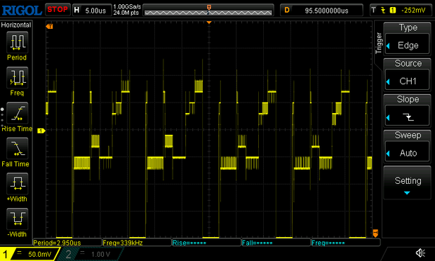 A scope trace, showing a rather spiky waveform with a regular repetition.