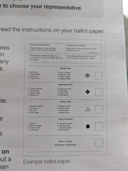 picture of example Senedd ballot paper.