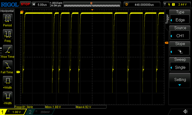 An oscilloscope screen shot, showing a digital signal with irregular short pulses.